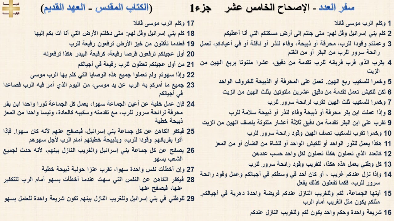 سفر العدد 15 جزء1 - الإصحاح الخامس عشر - د/مجدى نجيب - ابونا ابرام