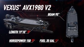 Vexus® AVX1980 V2 Walk-Through