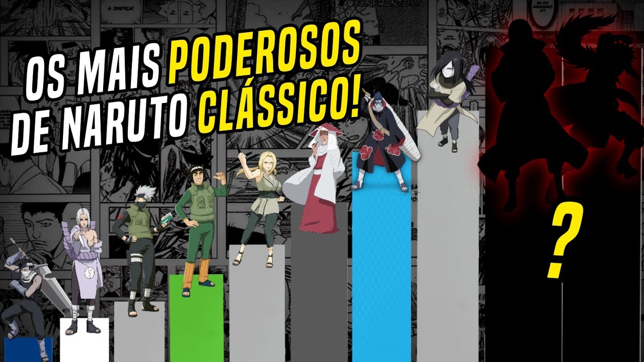 Personagens mais fortes de Naruto Clássico 