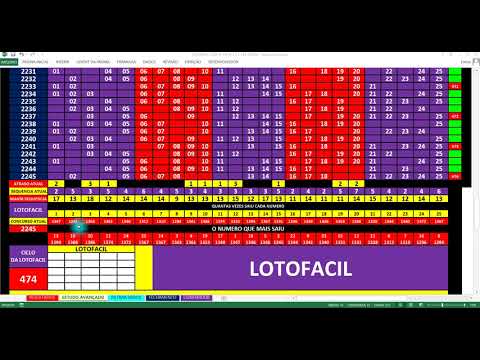 LOTOFACIL 2246 DICAS PARA 15 PONTOS