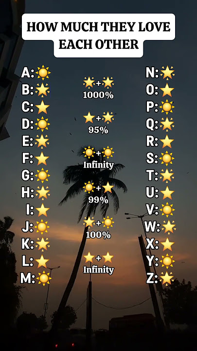 How much they love each other #shorts #initials #youtubeshorts