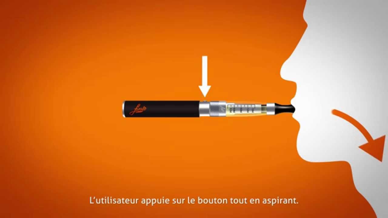 Fonctionnement d'une cigarette electronique Fiesta YouTube — free download