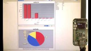 Celebrity eUI demo1 part1 Net Worth