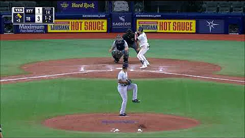 Albert Abreu | New York Yankees | Strikeouts (2) M...