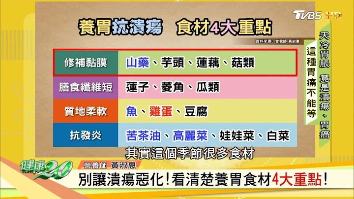 別讓潰瘍惡化！看清楚養胃食材4大重點！ 健康2.0 - 天天要聞