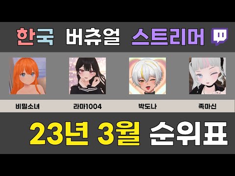 [트위치] 한국 버츄얼 스트리머 23년 3월 순위