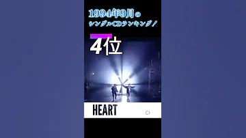 90年代JPOP 1994年9月のシングルCDランキング Shorts 