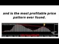 Forex Mystery: forex trading strategy