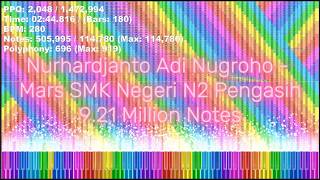 [Black MIDI] Nurhardjanto Adi Nugroho - Mars SMK N2 Pengasih - 9.21 Million Notes @NikPlatamon2005