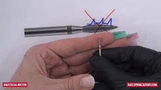 Types of Nail Drill Bits and Uses. What do different color nail drill bits mean?