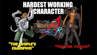 The Hardest Working Character In Plus R