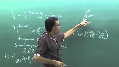 Lecture 22: Review of Fluid Mechanics - IV