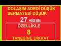 Dolaim aded dk sermayes dk 27 hsse  zellkle 8 tanesne dkkat  bst borsa hsse para