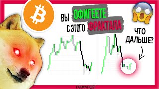 🔥🔥🔥 ВАЖНО: 100% ПРОГНОЗ НА МАРТ | Биткоин Прогноз Крипто Новости | Bitcoin BTC Как заработать 2023