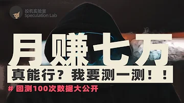 测评不可思议的交易策略 本套交易方法已经被见证70万次 被我连续交易回测100次 交易策略 交易系统 交易策略回测 