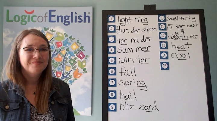 U8B Essentials Spelling Analysis