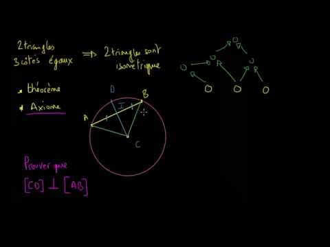 Vidéo: Comment Calculer La Corde D'un Cercle