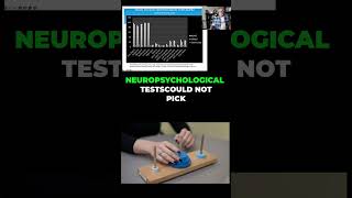 Neuropsychological Testing is NOT Useful in Diagnosing ADHD - Part 1:   What The Research Shows