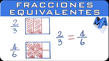 ¿Cuál es la equivalencia a 2 días?