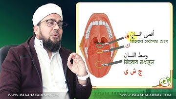 সূরা নাস -তাজবীদ সহকারে সহি শুদ্ধ উচ্চারণ শিখুন ✔️سورة الناس ✔️ SURAH AN-NAS