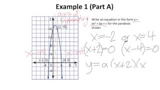 Graphing Quadratics Using the X Intercepts Part 2