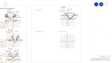 Algebra 2 Solve Absolute Value Inequalities