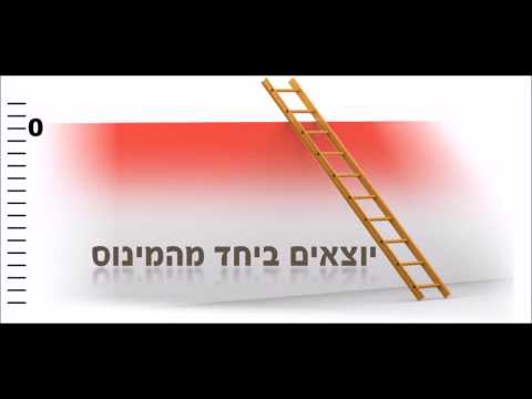 וִידֵאוֹ: תקציב משפחתי: באיזו דרך לבחור