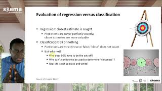 Business and Organizational Challenges in Evaluating Classification Models