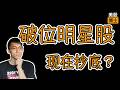 手术机器人龙头破位!是否值得现在抄底? | ISRG | 直觉外科 | 手术机器人 | 达芬奇机器人 | 直覺外科 | 手術機器人 | 達芬奇機器人