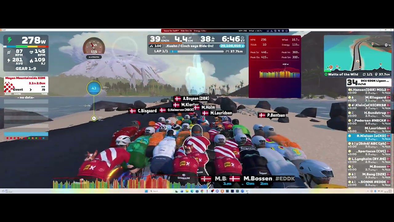 DCU EDDK Ligaen Men Division 1-4 