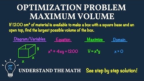 Example: Optimization Problem – Maximum Volume of an Open-Top Box | Calculus 1