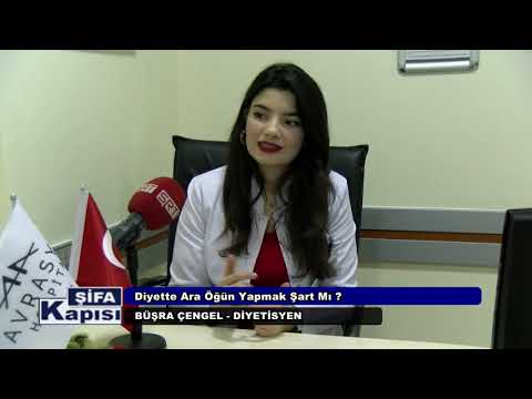 Diyette Ara Öğün Yapmak Şart Mı ?