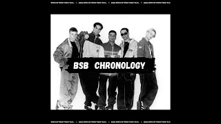 Bsbget Down dub Radio Edit