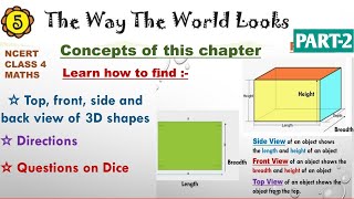 Class 4 Maths THE WAY THE WORLD LOOKS | हिंदी Video | Concepts of this chapter + WORKBOOK CBSE NCERT