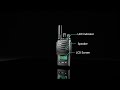 Retevis H777D (H777 Upgraded)Walkie Talkie Portable License Free LCD Display Radio