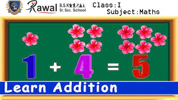 Class- I, Subject- Maths, Topic- Addition, Rawal BSK