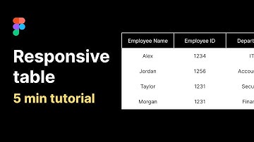 Designing Responsive Tables with Figma Grid