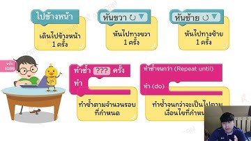 วิทยาการคำนวณ ป.3 การเขียนโปรแกรมและตรวจสอบข้อผิดพลาด