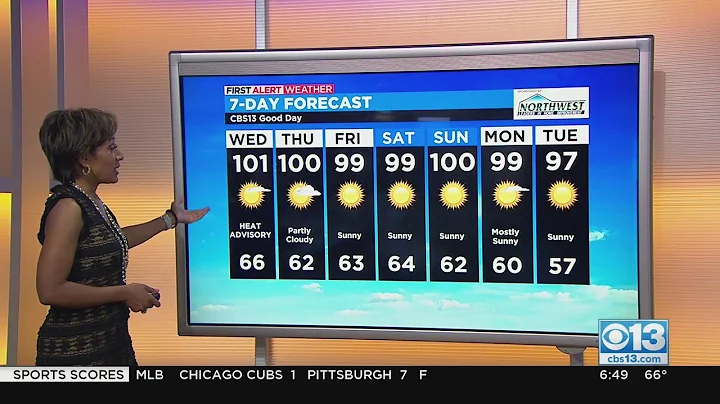 Wednesday Weather Forecast - June 22, 2022