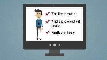 InTouchMD - Multi-Channel Contact Center