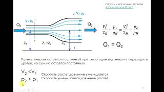 Характеристика насосной системы. Потери по длине трубопровода.