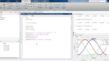 Modul 3 Visualisasi Data (Part 2)
