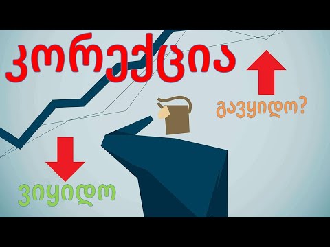 ვიდეო: როგორ კაპიტალიზაცია ავეჯით