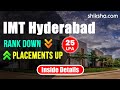 Institute of management technology hyderabad review