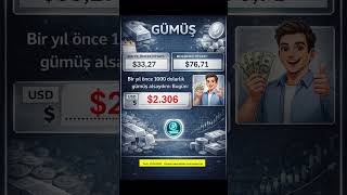 1 Yılda Paran Ne Oldu? | 1000$ Yatırım Deneyi 23.04.2026 #finans#altın#gümüş#bitcoin#etf