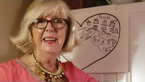 Lesson 23 Editing For And Then 2nd Grade