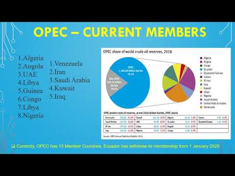 ভিডিও: OPEC কেন প্রতিষ্ঠিত হয়েছিল?