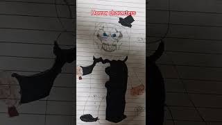 Top 7 Most Powerful And Famous Horror Characters In Horror Universe