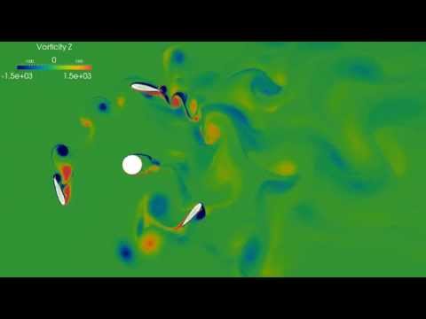 Computational Fluid Dynamics: Modelling a vertical axis turbine using Fluidity