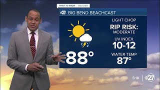 First to Know Forecast: Weekend heat, just a few showers (07/11/2025) screenshot 5